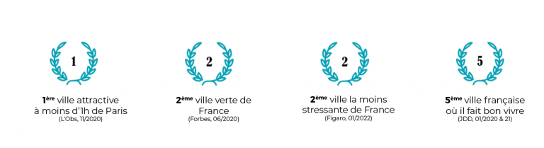 attractivite le mans